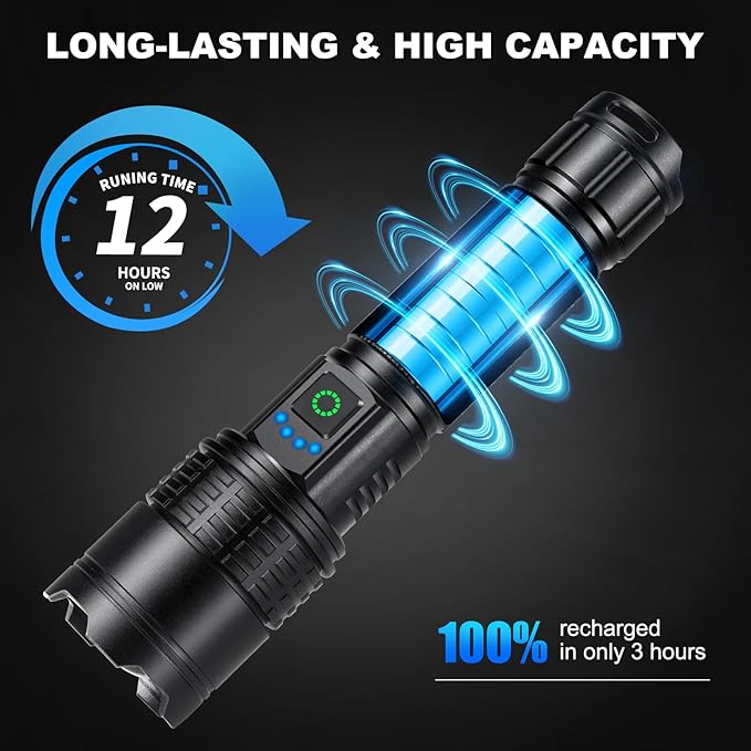 ZeroDark Aluminum Wide Beam Flashlight